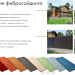 Фибросайдинг DECOVER 3600 x 190 x 8 мм Bordo купить в Истре