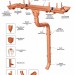 Водосток Aquasistem, система 150/100 - Крюк крепления короткий медный купить в Истре