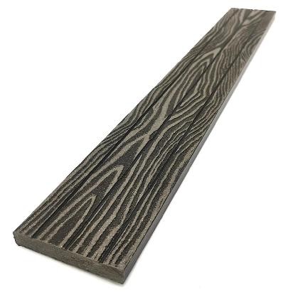 Торцевая декоративная планка NanoWood Венге купить в Истре